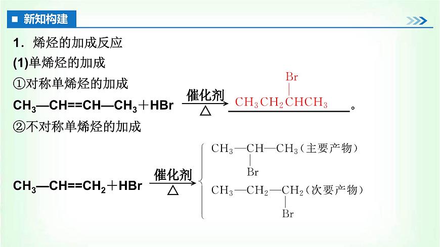 人教版高中化學(xué)選擇性必修3第二章烴第2課時(shí)烯烴的加成、加聚及氧化規(guī)律課件第4頁
