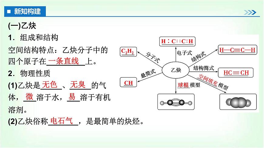 人教版高中化學(xué)選擇性必修3第二章烴第3課時炔烴課件第4頁