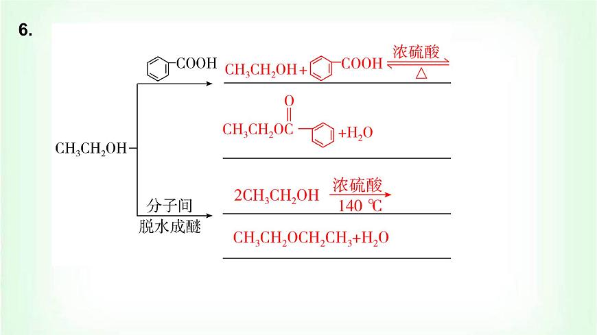 人教版高中化學(xué)選擇性必修3第三章烴的衍生物專題突破(三)鹵代烴、醇、酚的方程式書寫及相關(guān)實(shí)驗(yàn)課件第8頁