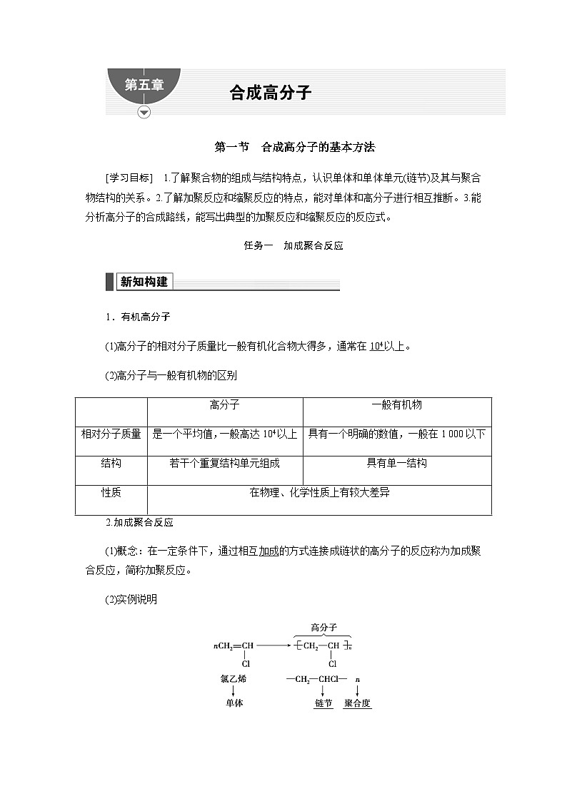 人教版高中化學選擇性必修3第五章合成高分子第一節(jié)合成高分子的基本方法學案第1頁