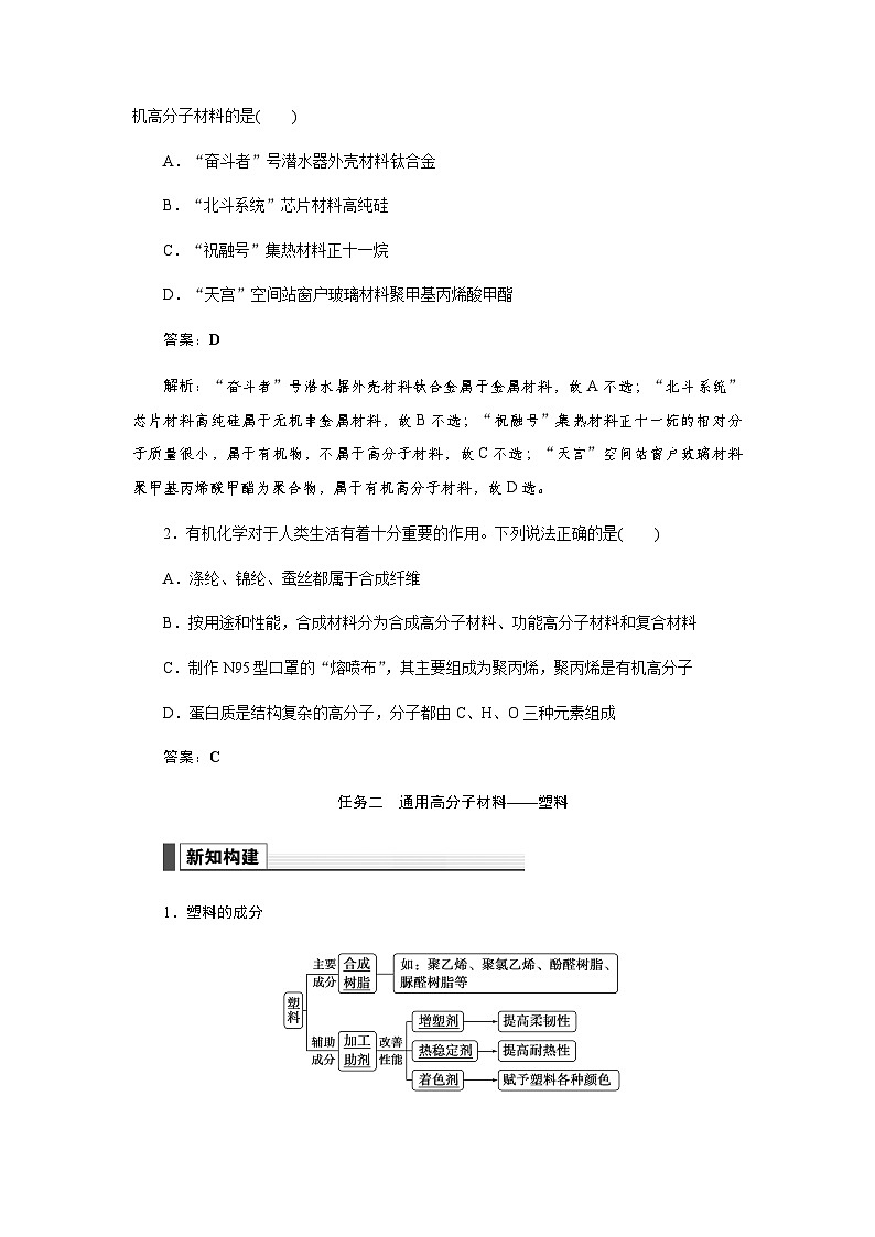 人教版高中化學(xué)選擇性必修3第五章合成高分子第二節(jié)第1課時(shí)通用高分子材料學(xué)案第2頁(yè)