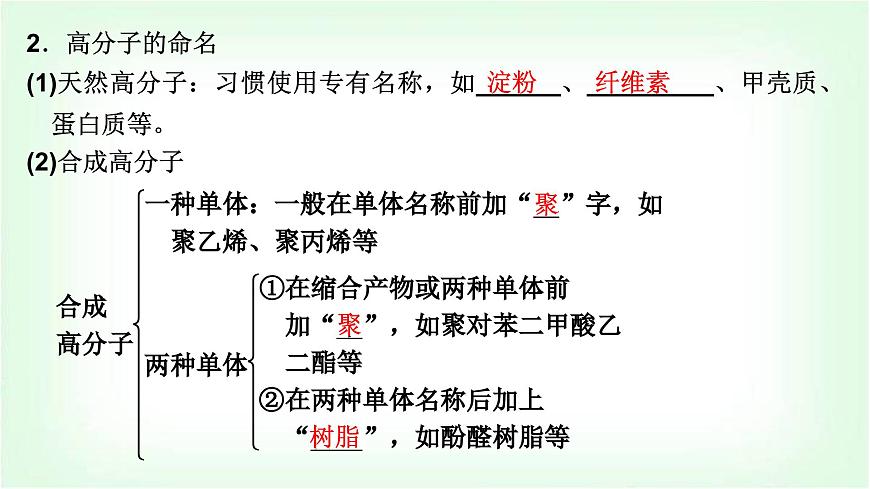 人教版高中化學(xué)選擇性必修3第五章合成高分子第二節(jié)第1課時(shí)通用高分子材料課件第5頁(yè)