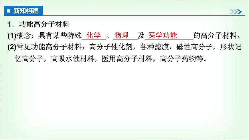 人教版高中化學(xué)選擇性必修3第五章合成高分子第二節(jié)第2課時(shí)功能高分子材料課件第4頁