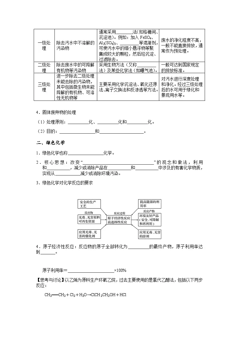8.3.1 环境保护与绿色化学-学案设计第2页