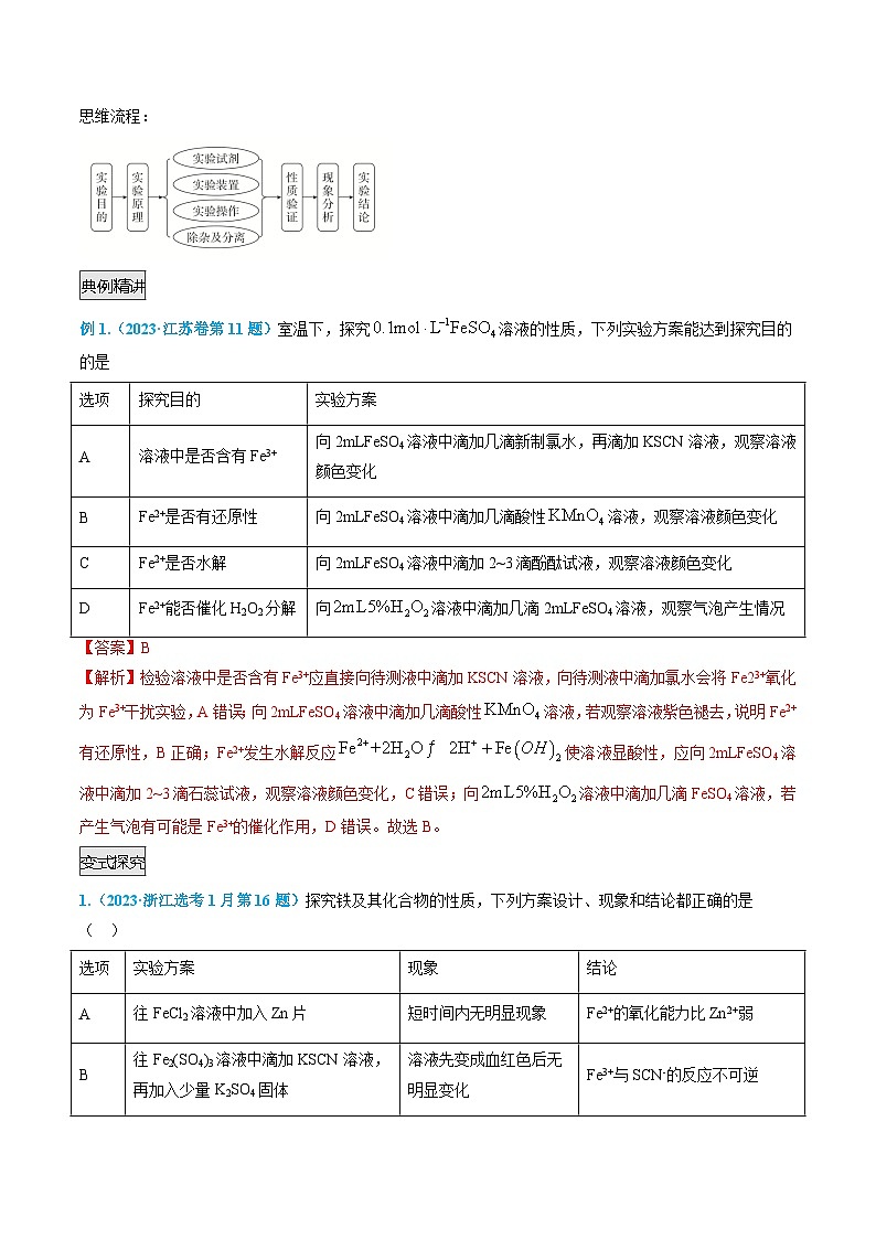 專題07 實(shí)驗(yàn)的設(shè)計(jì)與評(píng)價(jià)-【實(shí)驗(yàn)攻略】最新高考化學(xué)實(shí)驗(yàn)?？贾R(shí)點(diǎn)全突破（解析版）第2頁(yè)