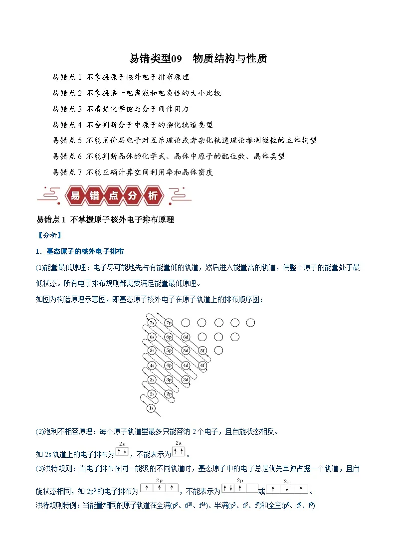 新高考化学二轮复习易错题训练专题09 物质结构与性质(7大易错点)(原卷版)第1页