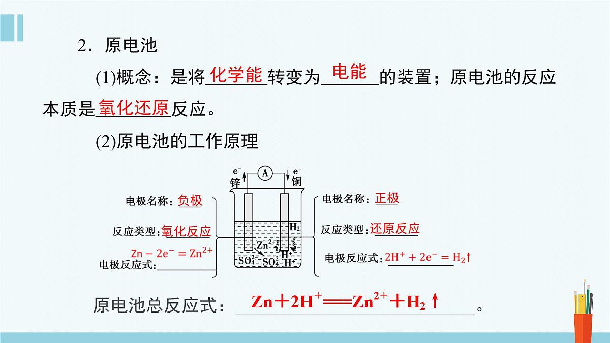 苏教版高中化学必修2 6-3《第三单元_第1课时_化学能转化为电能》课件第7页