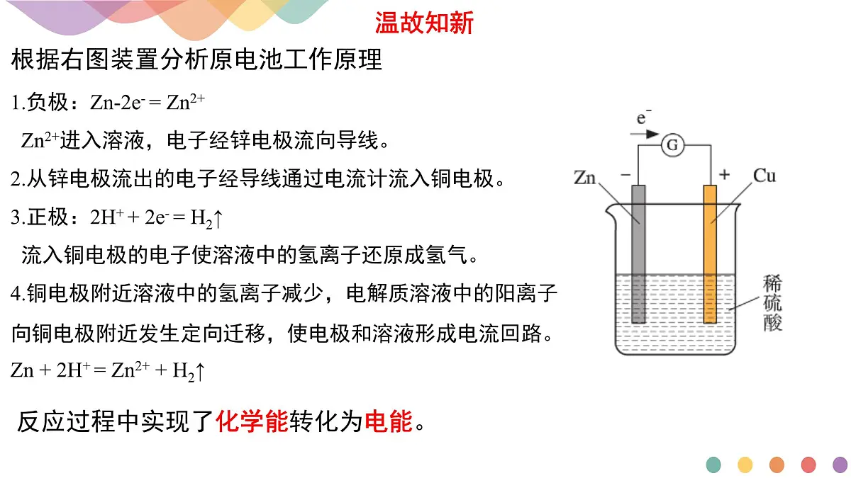苏教版高中化学必修2 6-3《化学电源》课件第2页