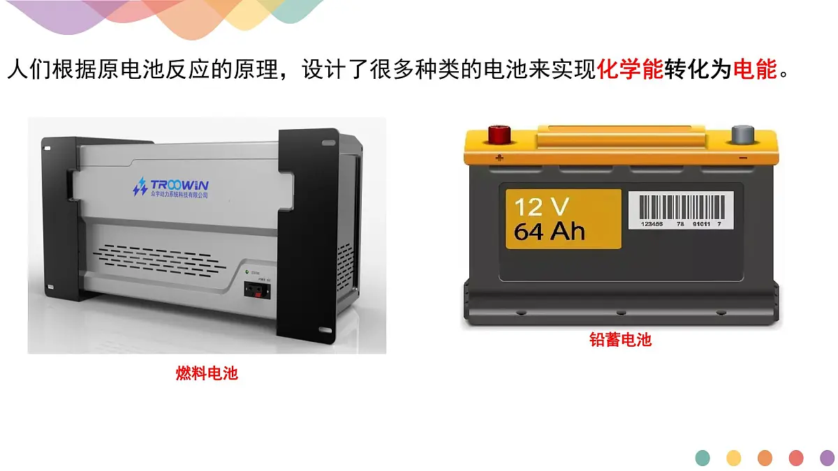 苏教版高中化学必修2 6-3《化学电源》课件第3页