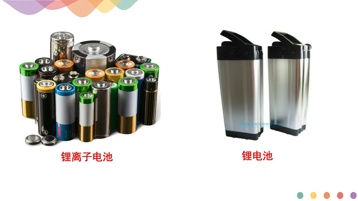 苏教版高中化学必修2 6-3《化学电源》课件第5页