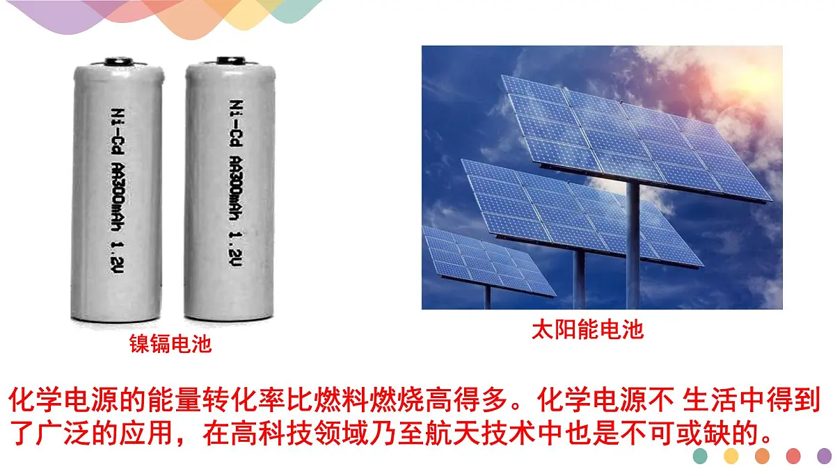 苏教版高中化学必修2 6-3《化学电源》课件第6页