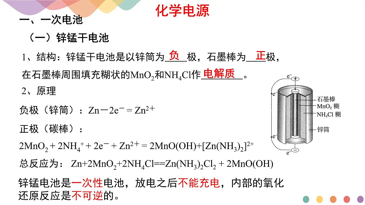 苏教版高中化学必修2 6-3《化学电源》课件第7页