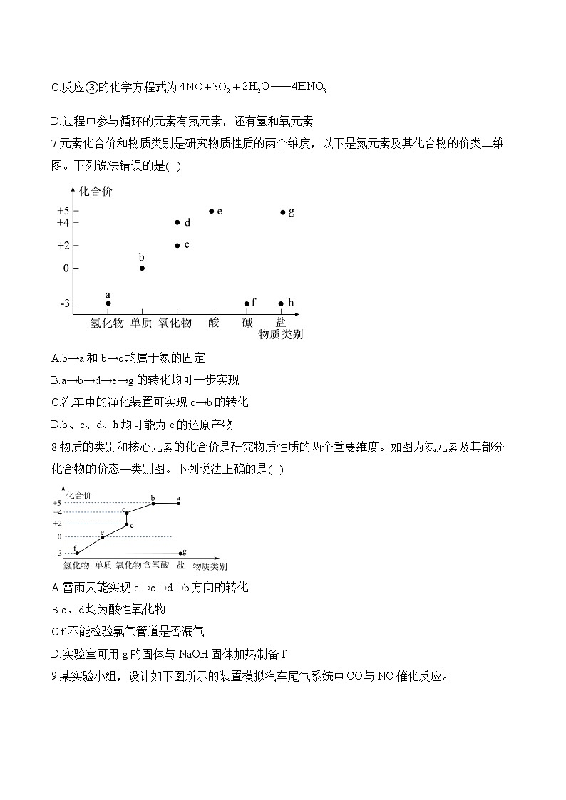 (4)5.2.1氮及其化合物__高一化学人教版(2019)必修二同步课时作业第2页