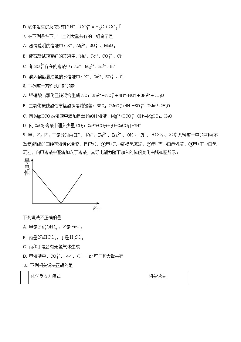 湖北省武汉市重点中学2022-2023学年高一上学期10月月考化学试题(原卷版)第2页