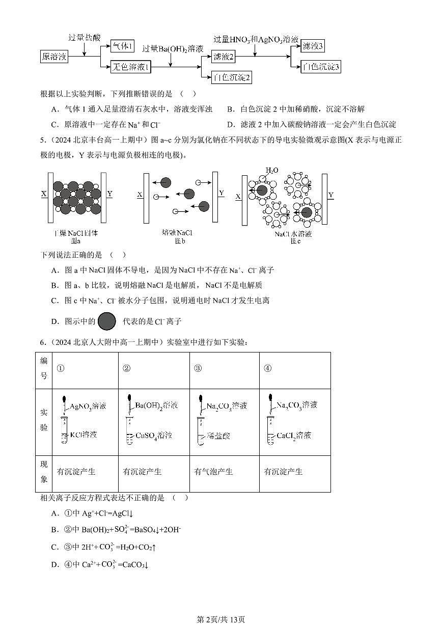 2024北京重點校高一（上）期中真題化學(xué)匯編：離子反應(yīng)（單選題）4第2頁