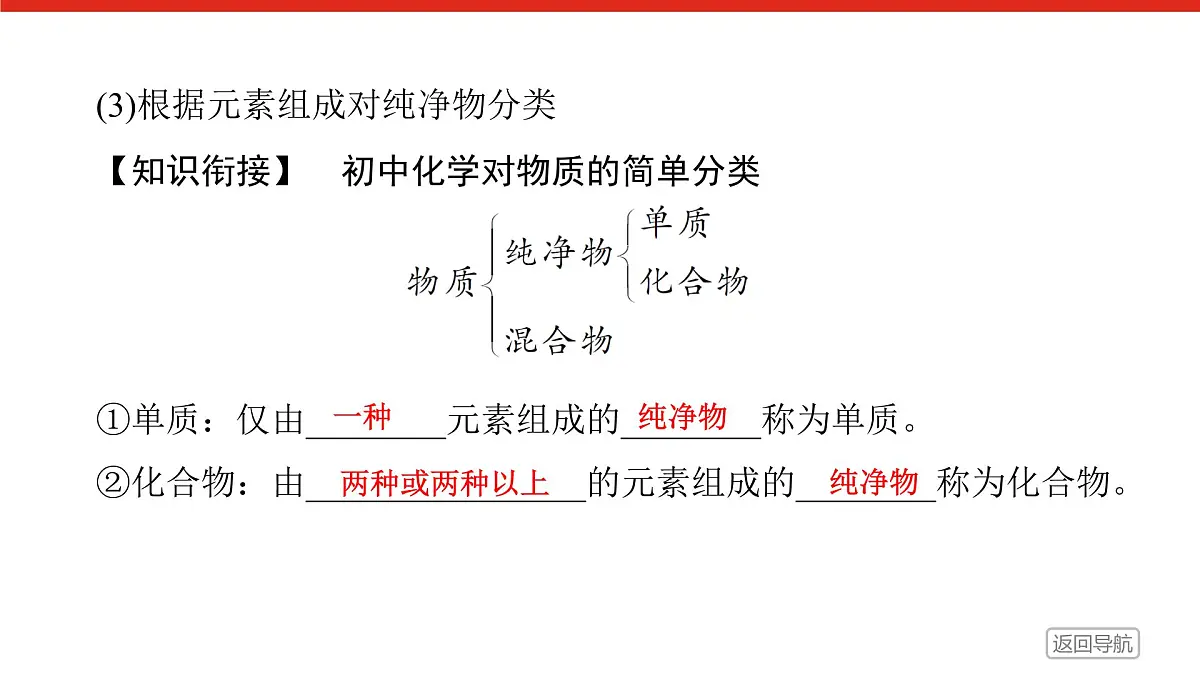 第一章 第一节 第一课时 根据物质的组成和性质分类-2025年高中化学必修第一册同步课件第8页