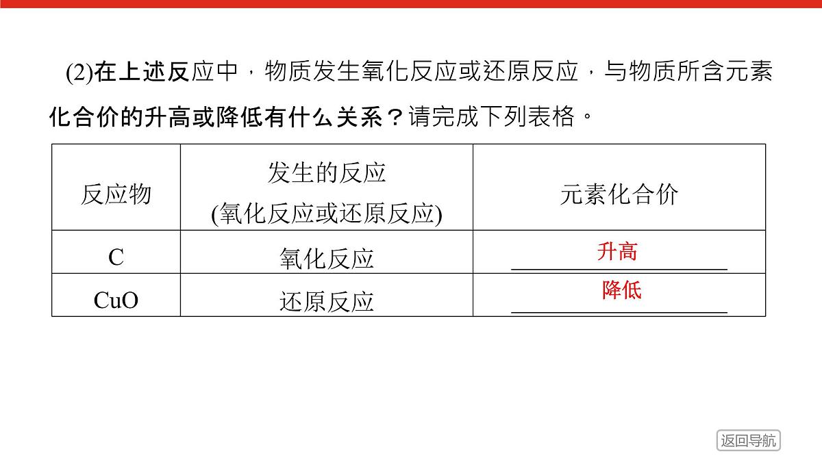 第一章 第三节 第一课时 氧化还原反应-2025年高中化学必修第一册同步课件第8页