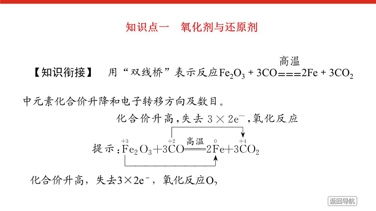 第一章 第三节 第二课时 氧化剂和还原剂-2025年高中化学必修第一册同步课件第5页