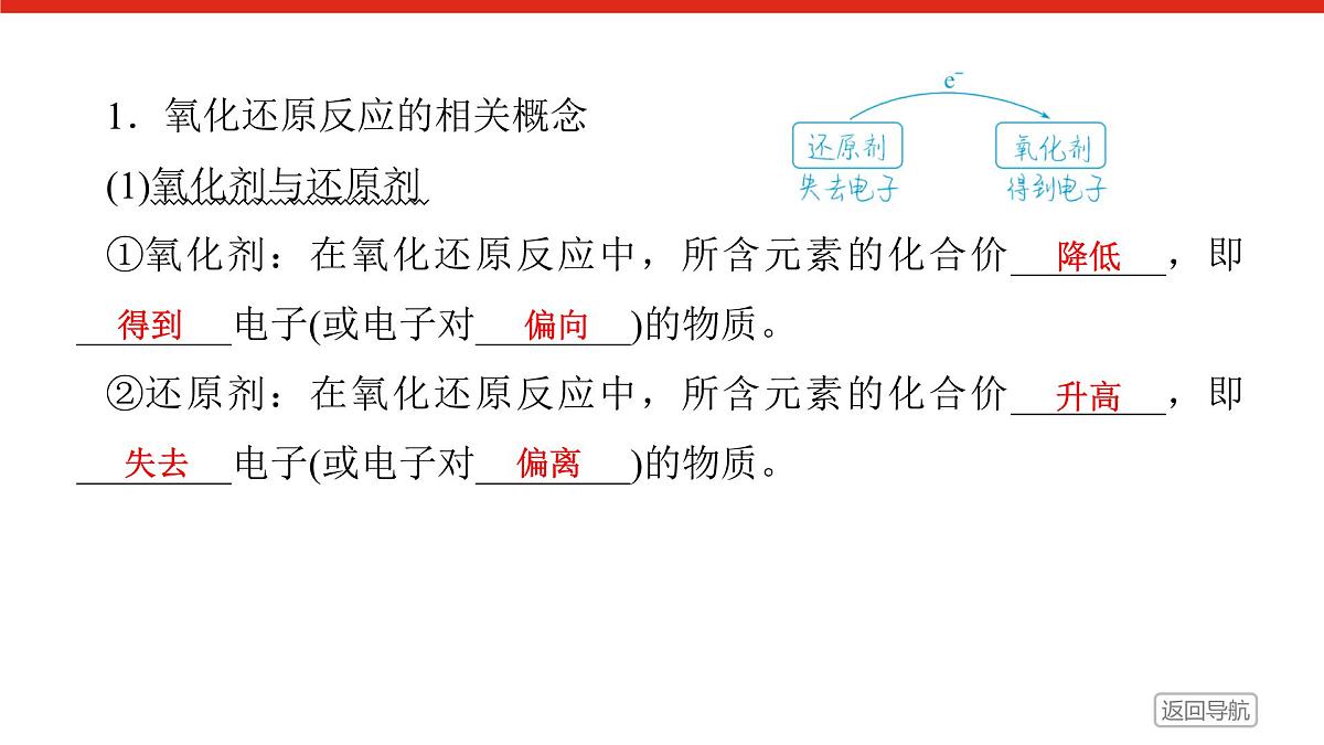 第一章 第三节 第二课时 氧化剂和还原剂-2025年高中化学必修第一册同步课件第6页