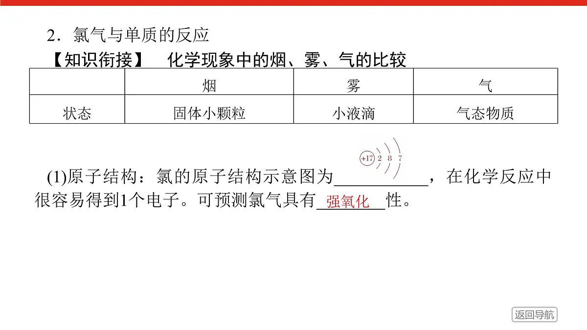 第二章 第二节 第一课时 氯气的性质-2025年高中化学必修第一册同步课件第8页