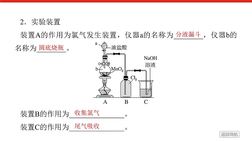 第二章 第二节 第二课时 氯气的实验室制法 氯离子的检验-2025年高中化学必修第一册同步课件第7页