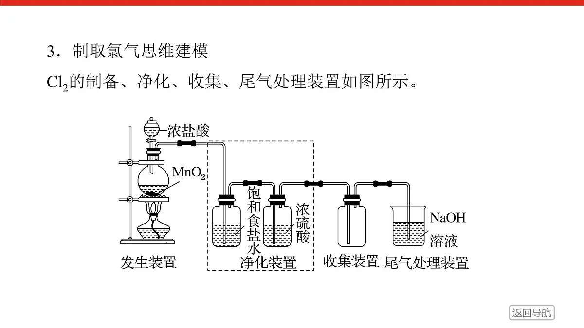 第二章 第二节 第二课时 氯气的实验室制法 氯离子的检验-2025年高中化学必修第一册同步课件第8页