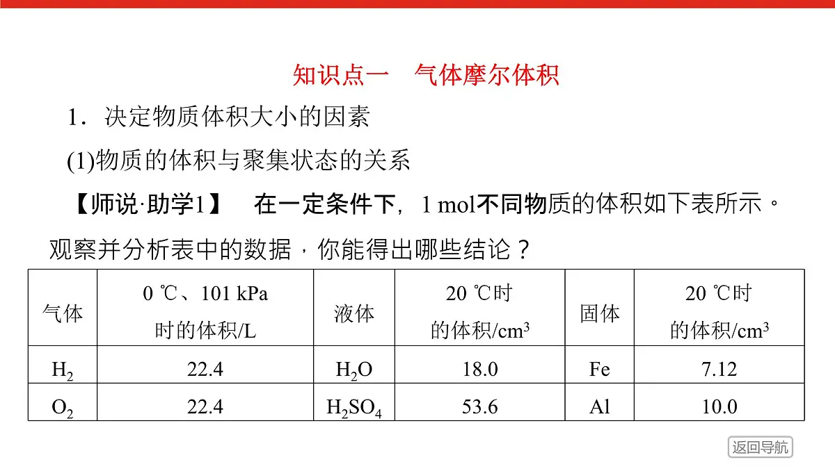 第二章 第三节 第二课时 气体摩尔体积-2025年高中化学必修第一册同步课件第5页