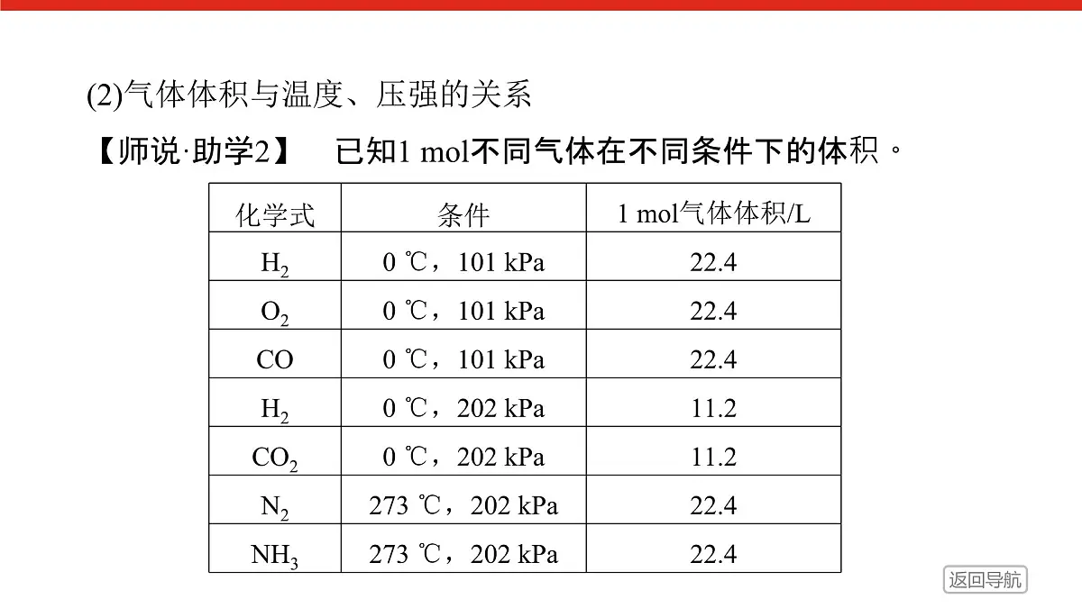 第二章 第三节 第二课时 气体摩尔体积-2025年高中化学必修第一册同步课件第7页