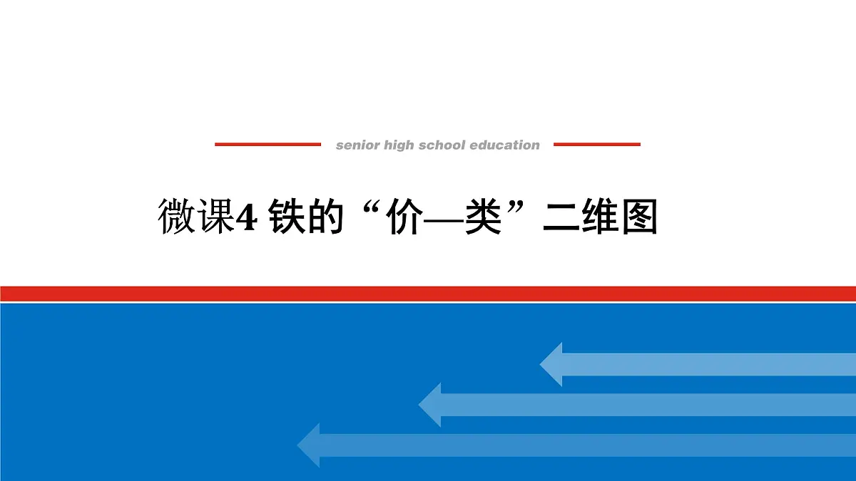 第三章 微课4 铁的“价—类”二维图 -2025年高中化学必修第一册同步课件第1页