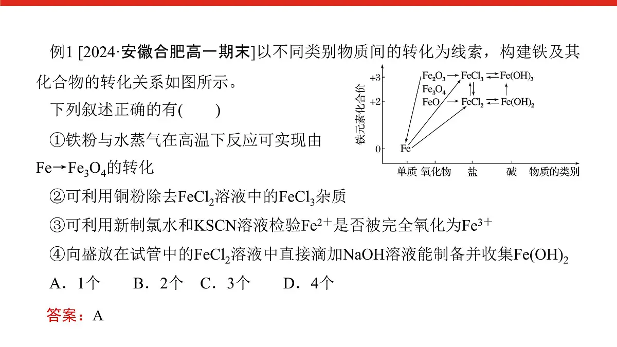 第三章 微课4 铁的“价—类”二维图 -2025年高中化学必修第一册同步课件第6页