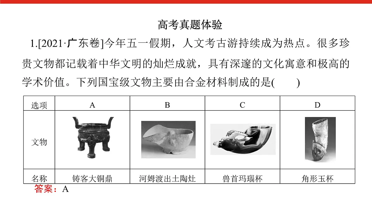 第三章 章末综合提升-2025年高中化学必修第一册同步课件第5页