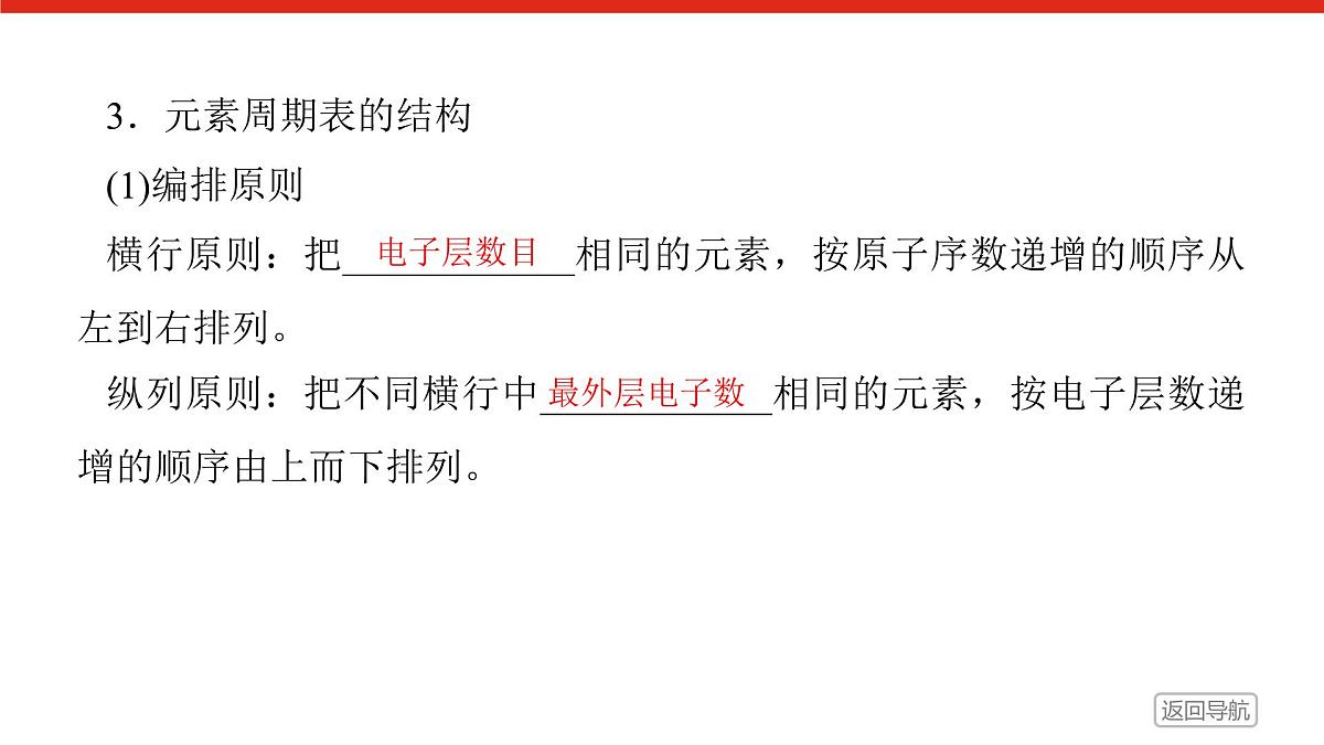 第四章 第一节 第二课时 元素周期表 核素-2025年高中化学必修第一册同步课件第7页