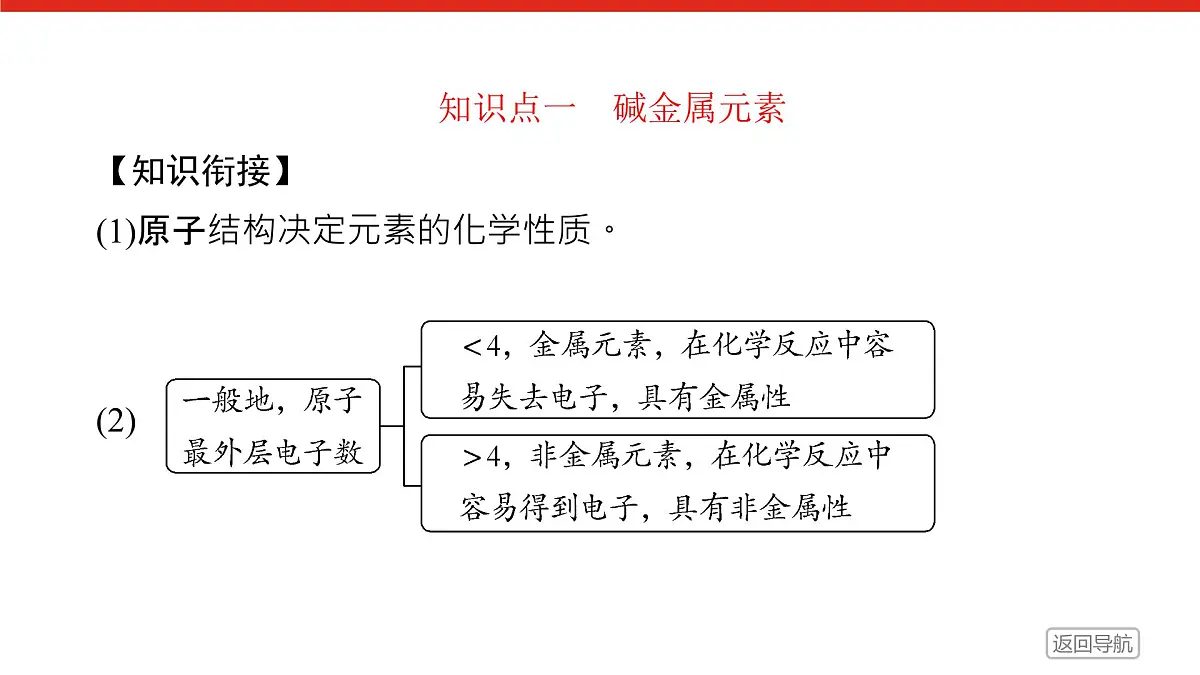 第四章 第一节 第三课时 原子结构与元素的性质-2025年高中化学必修第一册同步课件第5页