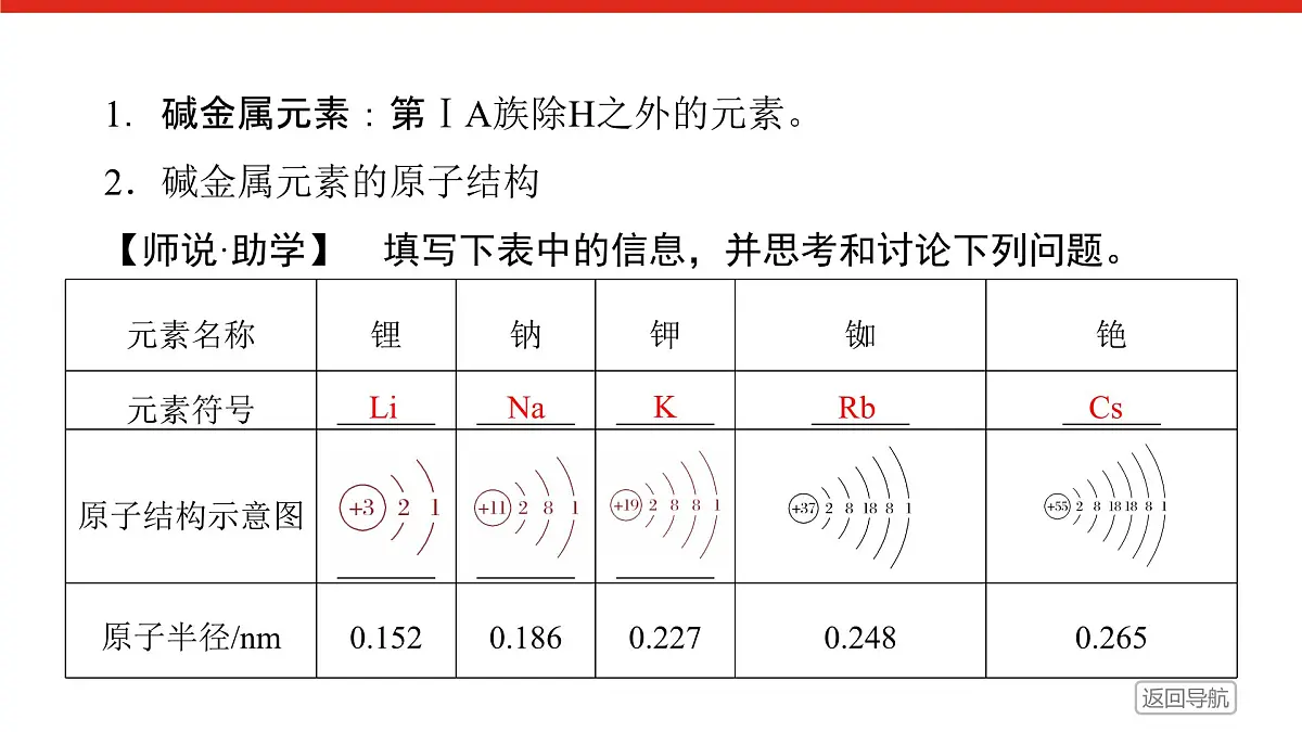 第四章 第一节 第三课时 原子结构与元素的性质-2025年高中化学必修第一册同步课件第6页