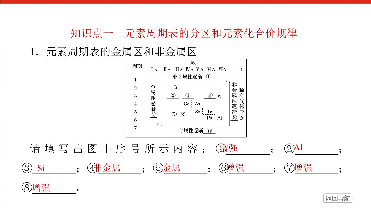 第四章 第二节 第二课时 元素周期表和元素周期律的应用-2025年高中化学必修第一册同步课件第5页