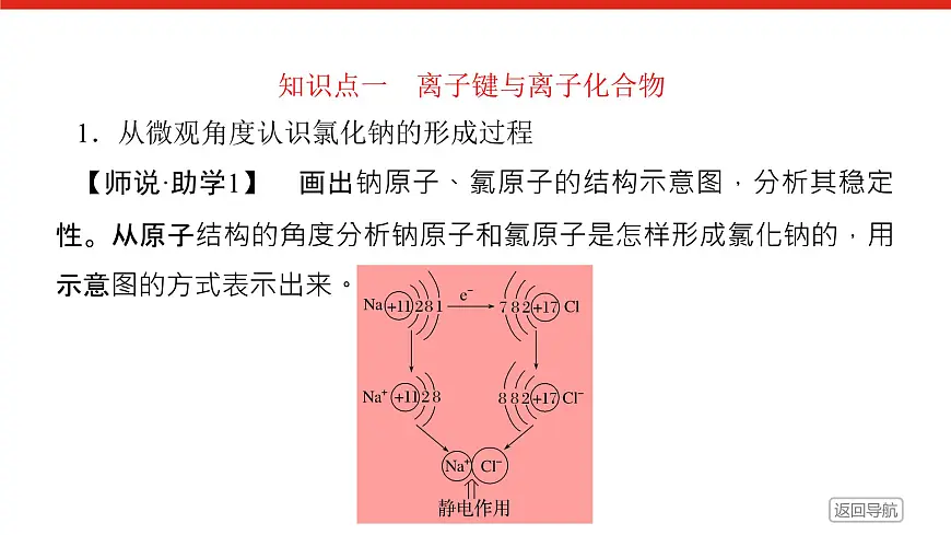 第四章 第三节 第一课时 离子键-2025年高中化学必修第一册同步课件第5页