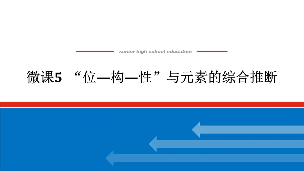第四章 微课5 “位—构—性”与元素的综合推断【方法整合】-2025年高中化学必修第一册同步课件第1页
