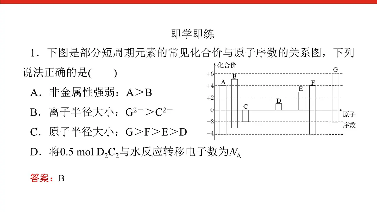 第四章 微课5 “位—构—性”与元素的综合推断【方法整合】-2025年高中化学必修第一册同步课件第5页