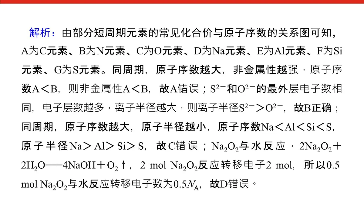 第四章 微课5 “位—构—性”与元素的综合推断【方法整合】-2025年高中化学必修第一册同步课件第6页