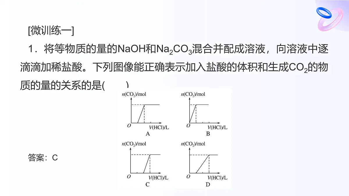 专题3 从海水中获得的化学物质 专题3 章末共享 高一化学课件(苏教版2019)第7页