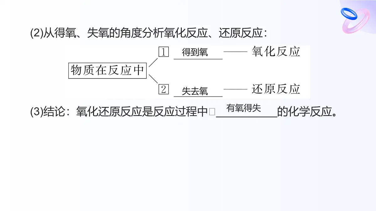 专题三 从海水中获得的化学物质 第一单元 第三课时 氧化还原反应 高一化学课件(苏教版2019)第7页