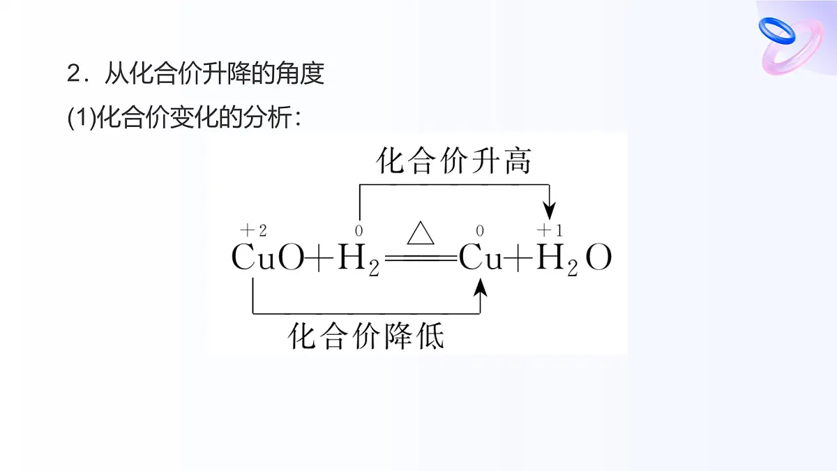 专题三 从海水中获得的化学物质 第一单元 第三课时 氧化还原反应 高一化学课件(苏教版2019)第8页