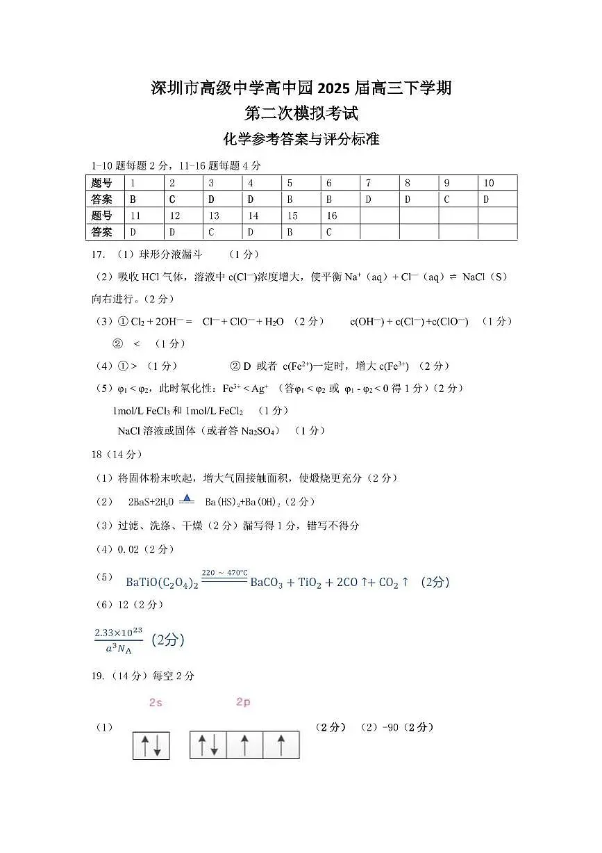 深圳高级中学高中园2025届高三下学期第二次模拟考试化学答案第1页