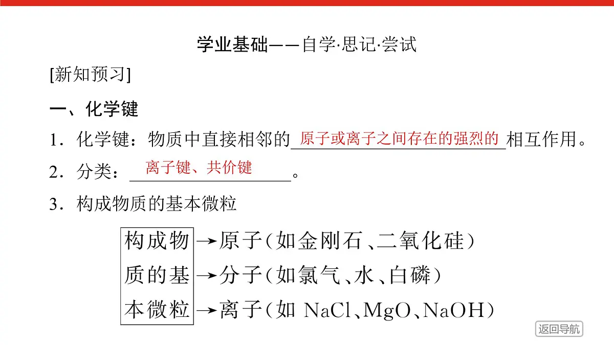专题5 微观结构与物质的多样性第二单元 第1课时 离子键高一化学课件(苏教版2019)第6页