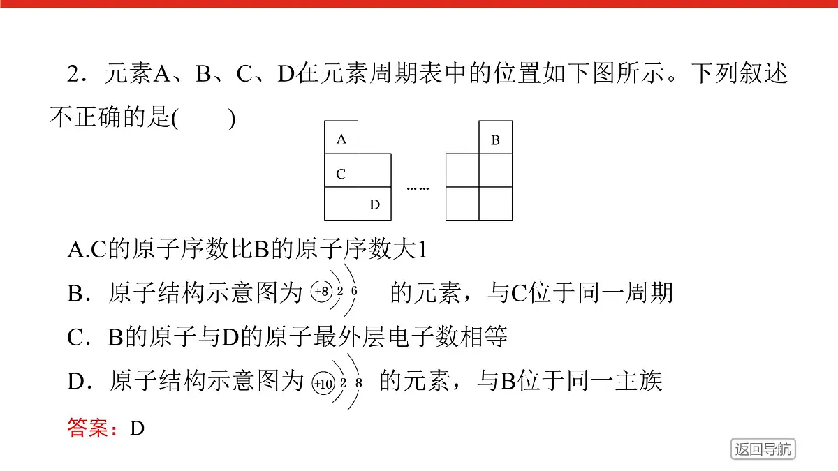 专题5 微观结构与物质的多样性专题5 章末共享 高一化学课件(苏教版2019)第8页