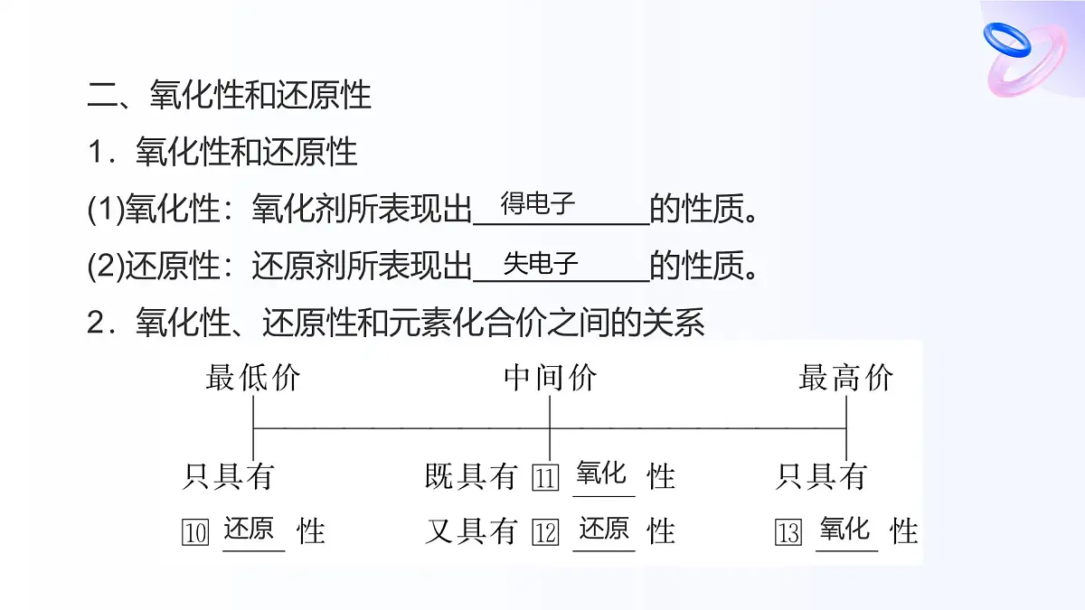 专题4 硫与环境保护 第二单元 第2课时 氧化还原反应方程式的配平高一化学课件(苏教版2019)第8页