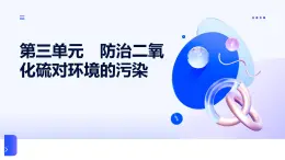 專題4 硫與環(huán)境保護第三單元　防治二氧化硫?qū)Νh(huán)境的污染高一化學課件（蘇教版2019）