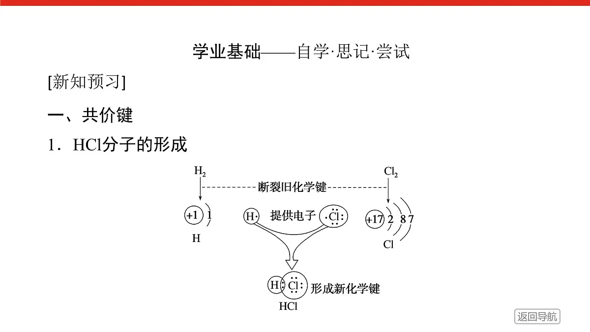 专题5 微观结构与物质的多样性 第二单元 第2课时 共价键 分子间作用力高一化学课件(苏教版2019)第6页
