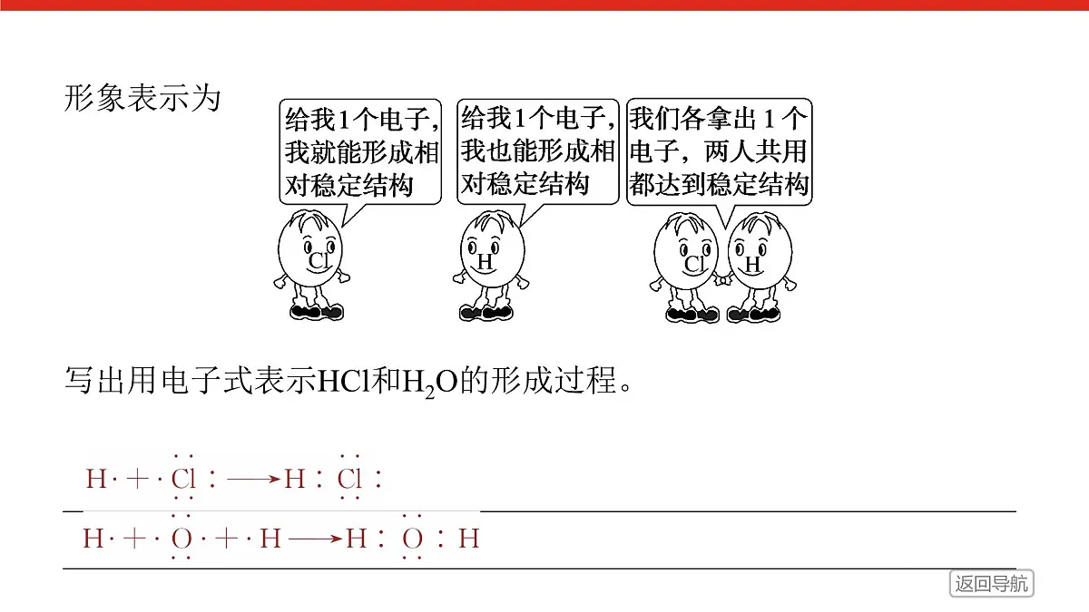 专题5 微观结构与物质的多样性 第二单元 第2课时 共价键 分子间作用力高一化学课件(苏教版2019)第7页