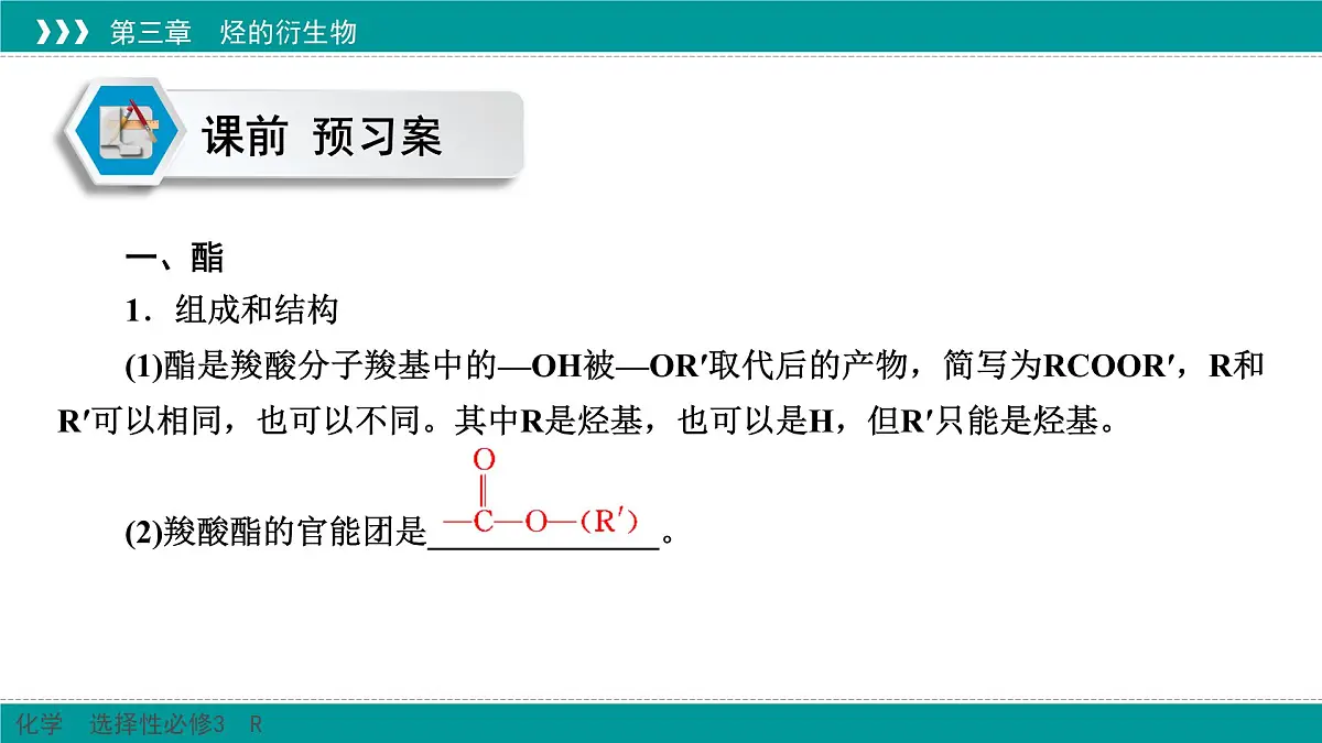 人教版高中化学选修3 3-4-2《羧酸衍生物》课件第4页